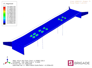 Dynamic Analysis of Bridges2